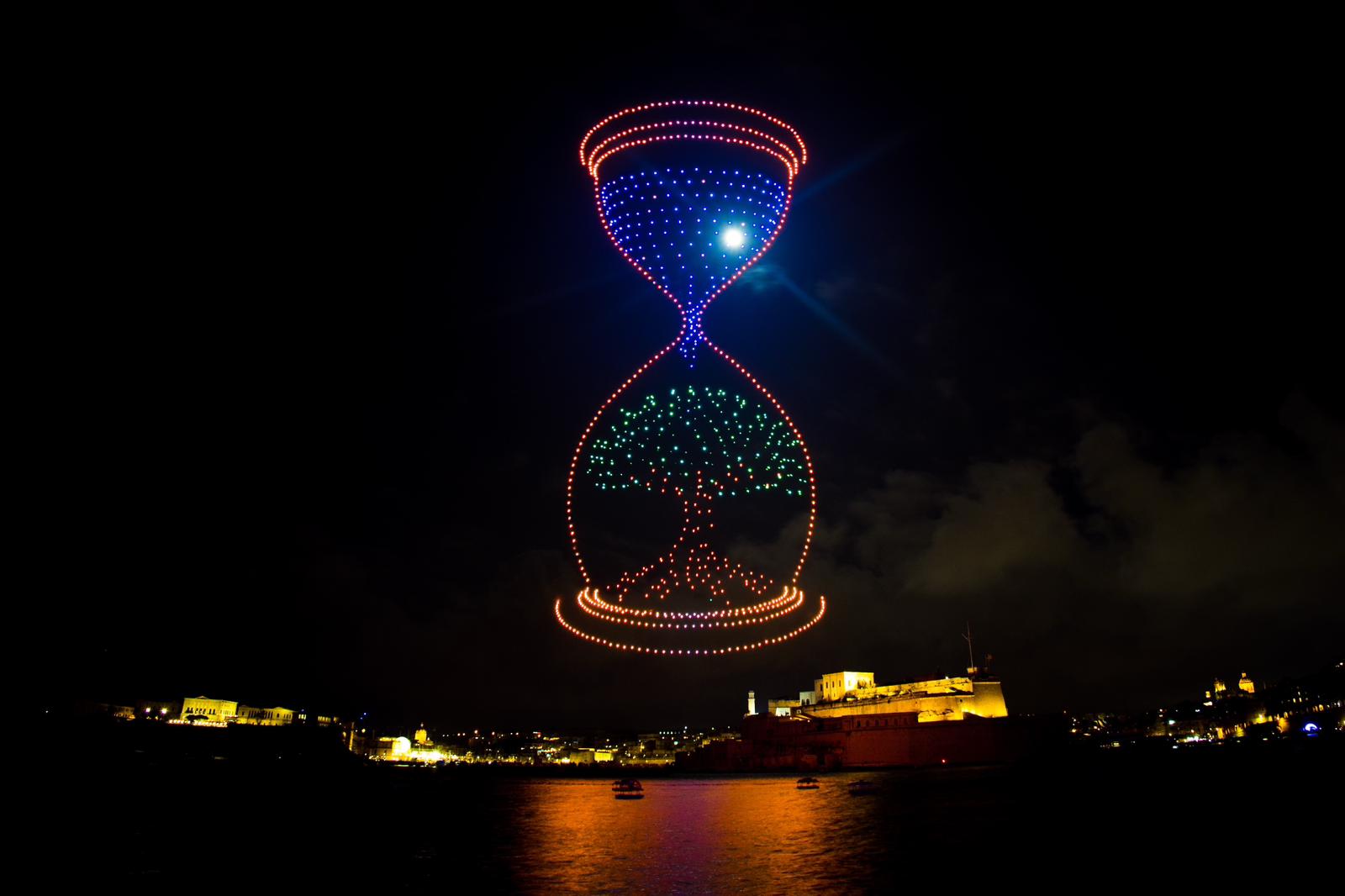 Hourglass